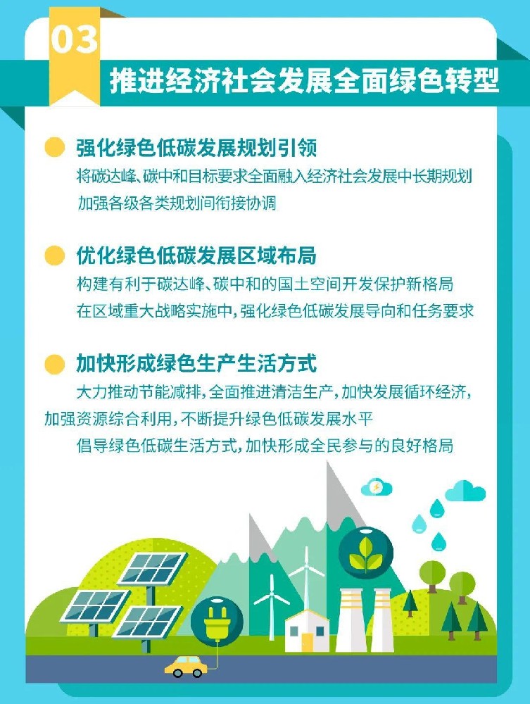 中共中央办公厅　国务院办公厅关于推进绿色低碳转型加强全国碳市场建设的意见